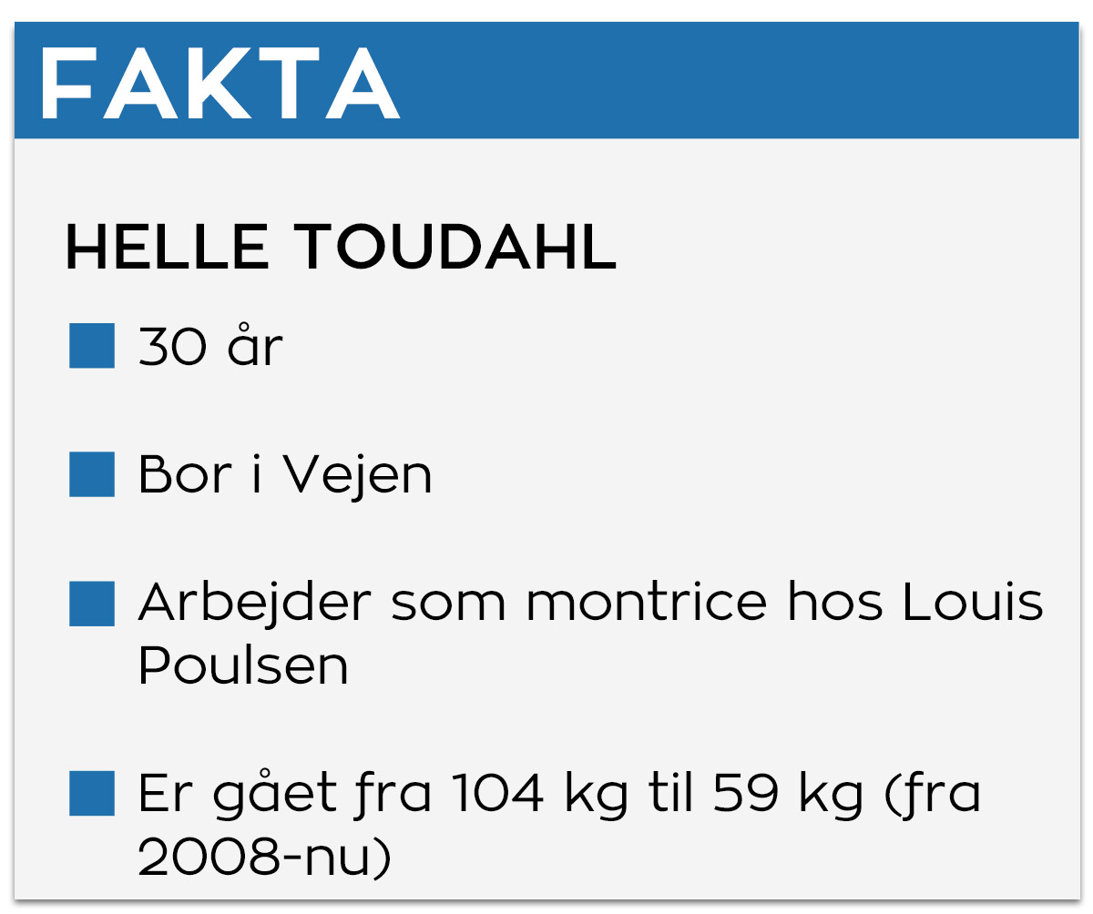 Faktaboks Helle Toudahl